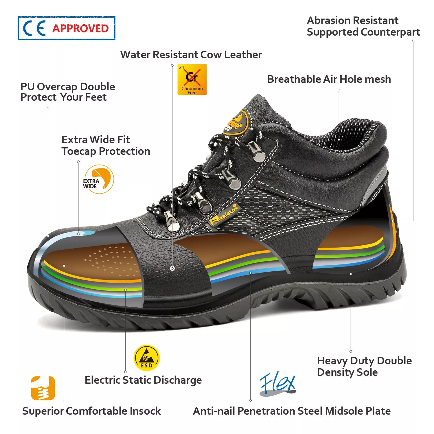 Site Affordable Steel Toe Work Boots M-8215